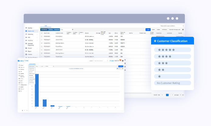 外贸CRM,外贸CRM系统,PA真人视讯外贸CRM系统 外贸CRM,外贸CRM系统,PA真人视讯外贸CRM系统