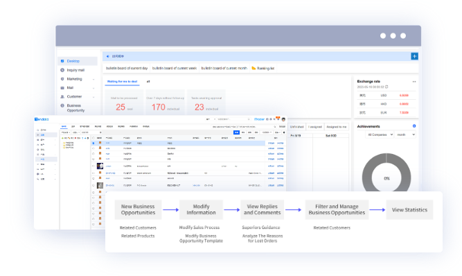外贸CRM,外贸CRM系统,PA真人视讯外贸CRM系统 外贸CRM,外贸CRM系统,PA真人视讯外贸CRM系统
