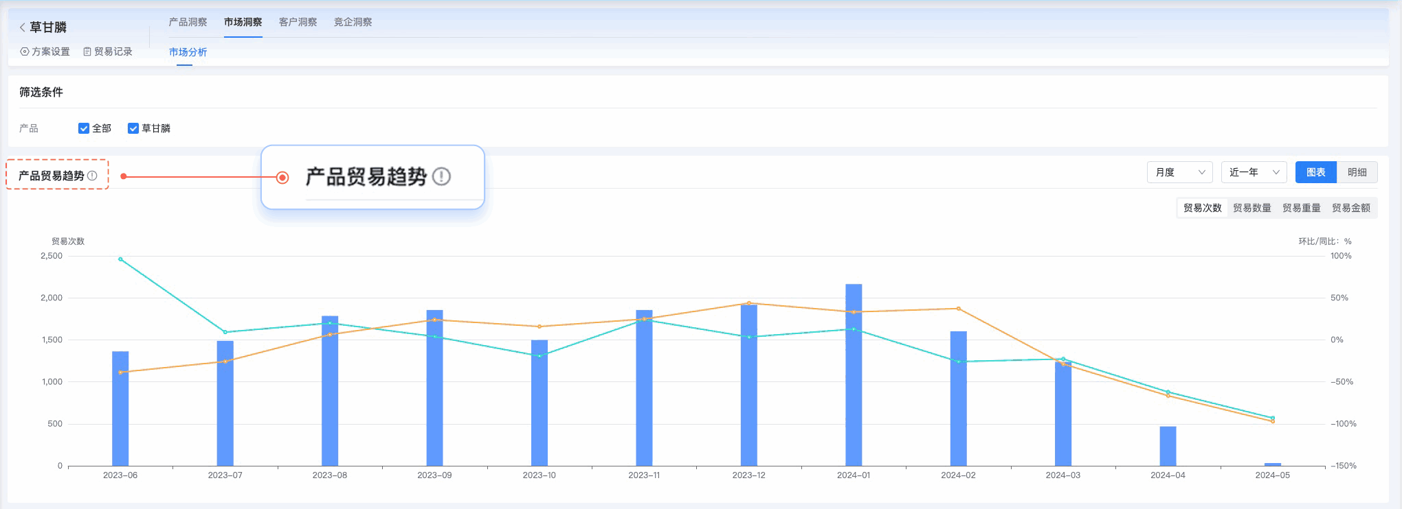 PA真人视讯,PA真人视讯外贸通,上海PA真人视讯 PA真人视讯,PA真人视讯外贸通,上海PA真人视讯