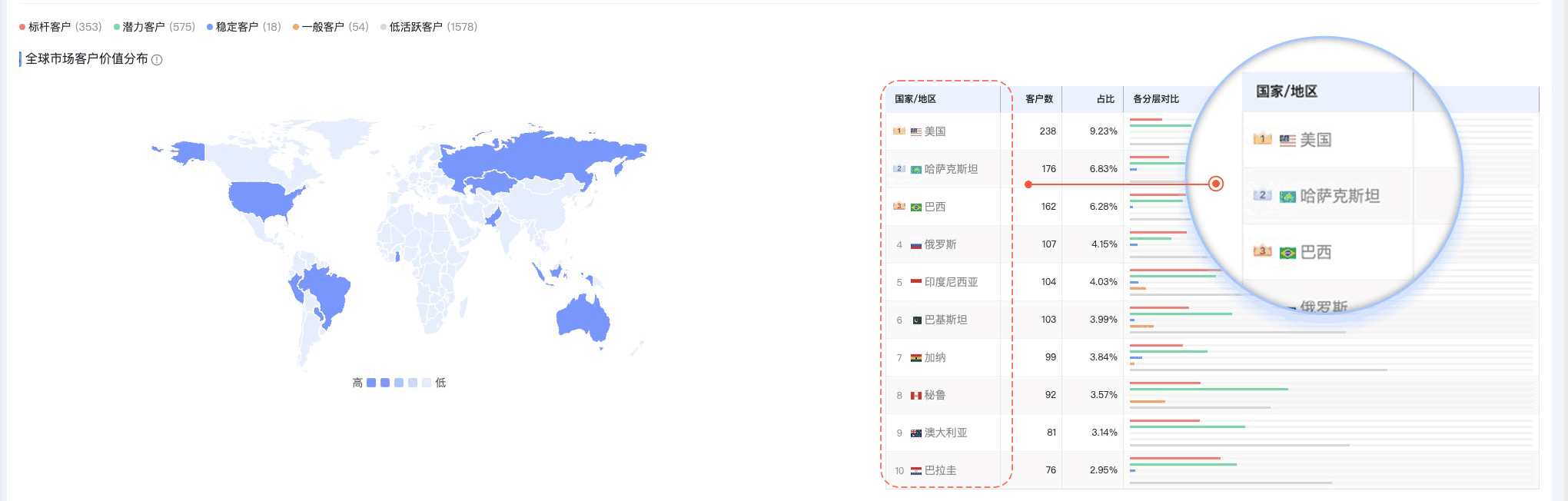 PA真人视讯,PA真人视讯外贸通,上海PA真人视讯 PA真人视讯,PA真人视讯外贸通,上海PA真人视讯