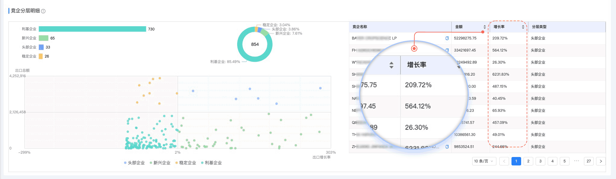 PA真人视讯,PA真人视讯外贸通,上海PA真人视讯 PA真人视讯,PA真人视讯外贸通,上海PA真人视讯