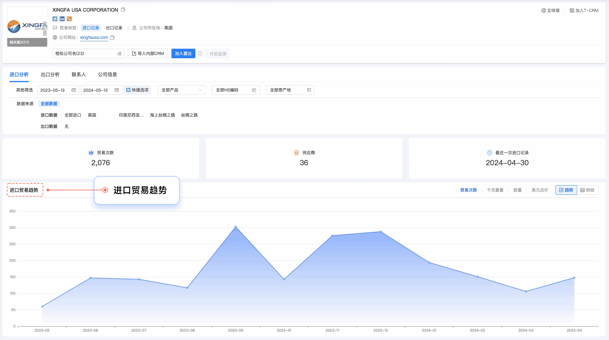 PA真人视讯,PA真人视讯外贸通,上海PA真人视讯 PA真人视讯,PA真人视讯外贸通,上海PA真人视讯