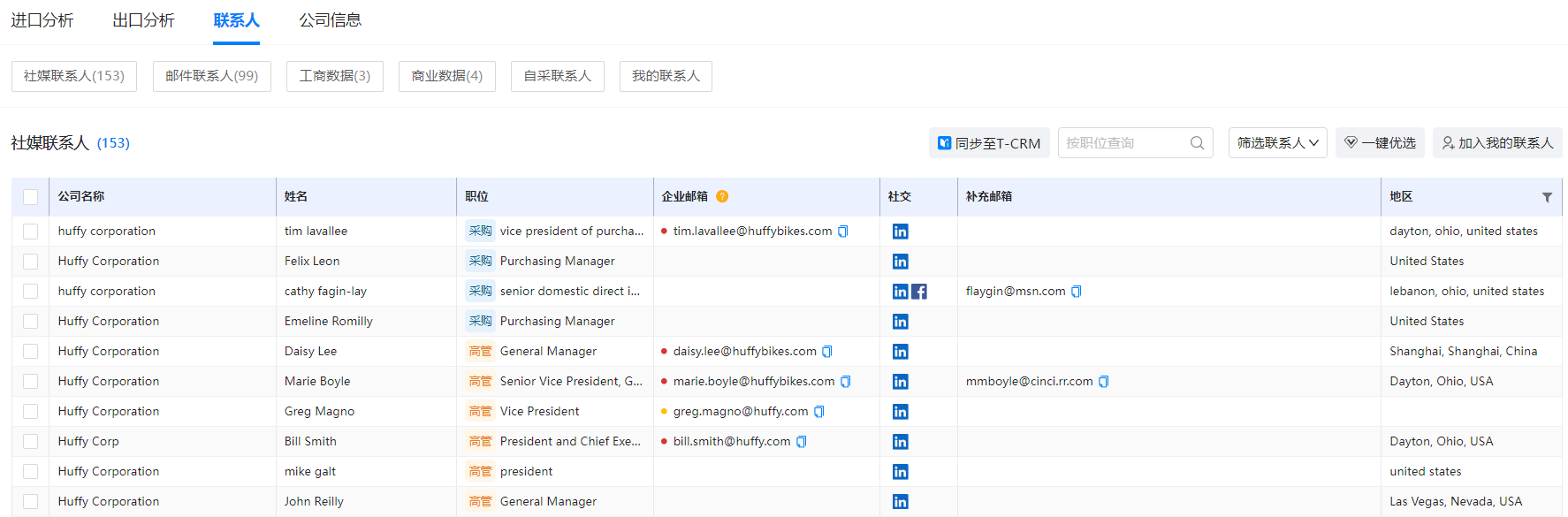 海关数据,PA真人视讯海关数据,国家海关数据 海关数据,PA真人视讯海关数据,国家海关数据