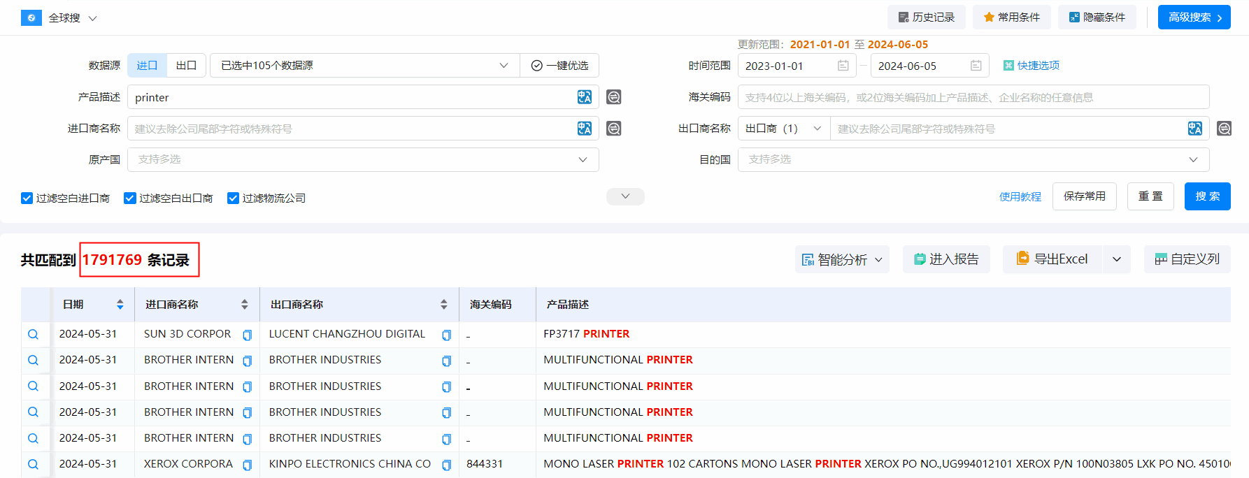 海关数据,PA真人视讯海关数据,搜索海关数据