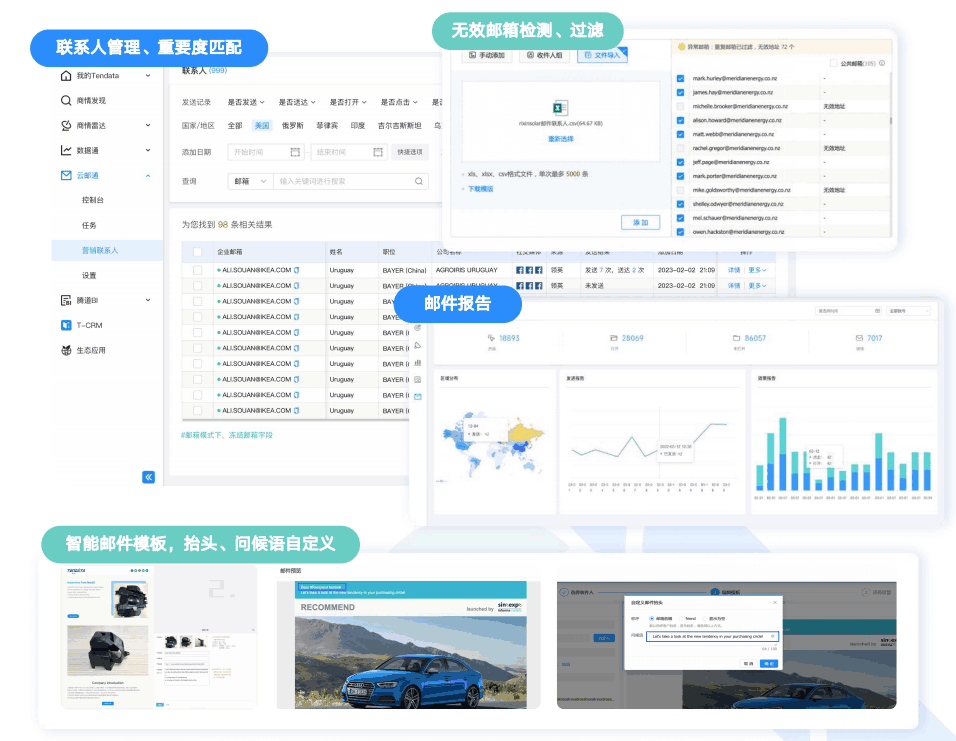 外贸工具,实用外贸工具,PA真人视讯外贸工具