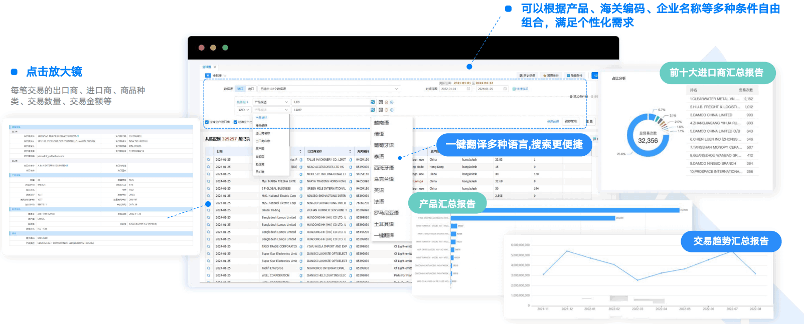 外贸工具,实用外贸工具,PA真人视讯外贸工具