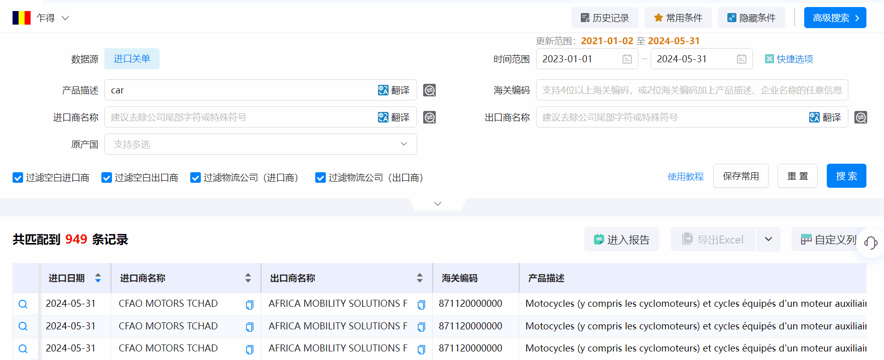 乍得海关数据,海关数据,PA真人视讯海关数据