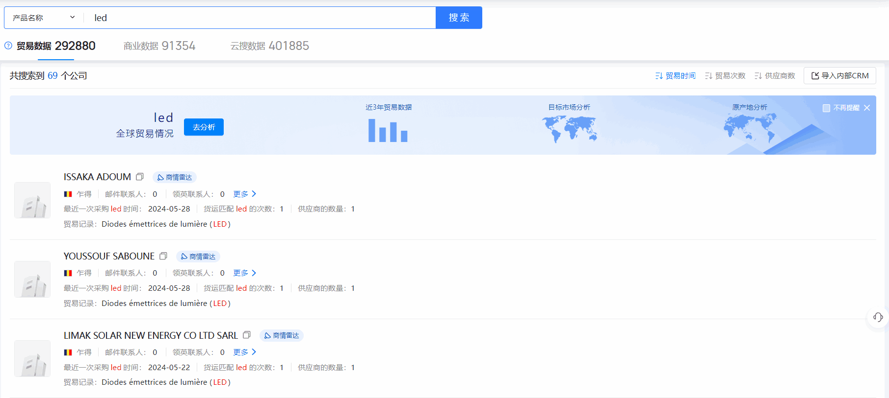 乍得海关数据,海关数据,PA真人视讯海关数据