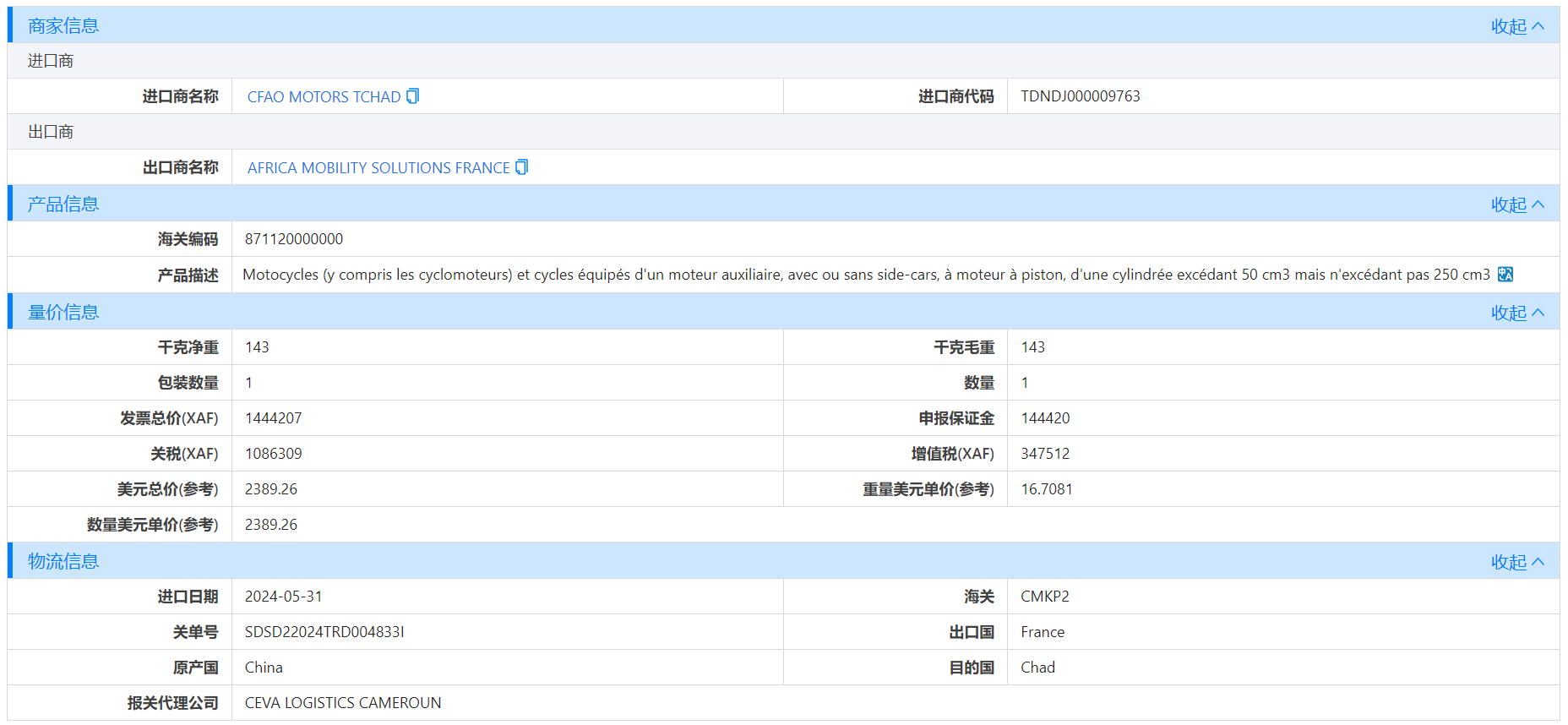 乍得海关数据,海关数据,PA真人视讯海关数据