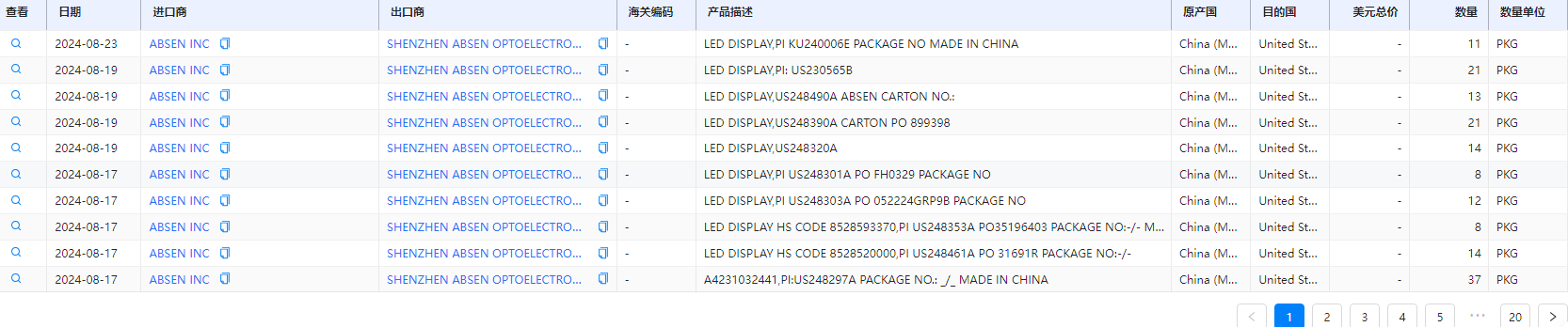 外贸客户 外贸客户