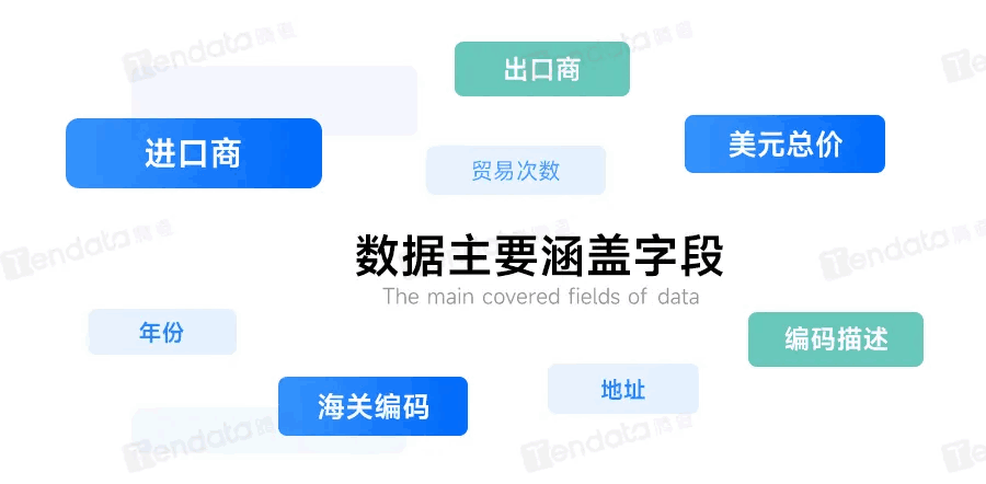 新加坡海关数据,海关数据,PA真人视讯海关数据