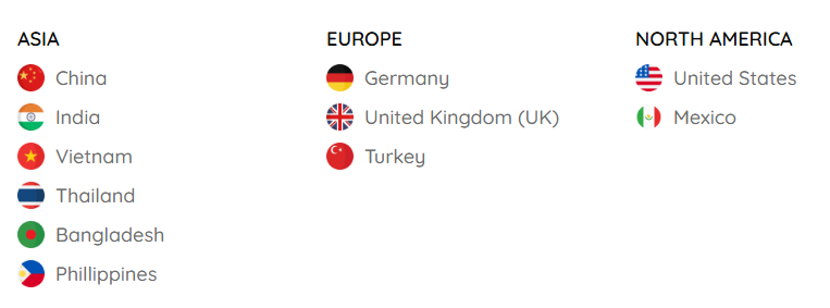海关数据,海关数据平台,PA真人视讯海关数据 海关数据,海关数据平台,PA真人视讯海关数据